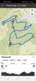 Pfotenrunde - GC92WTK usw.