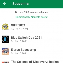 Ländersouvenirs: Andenken und Anreiz